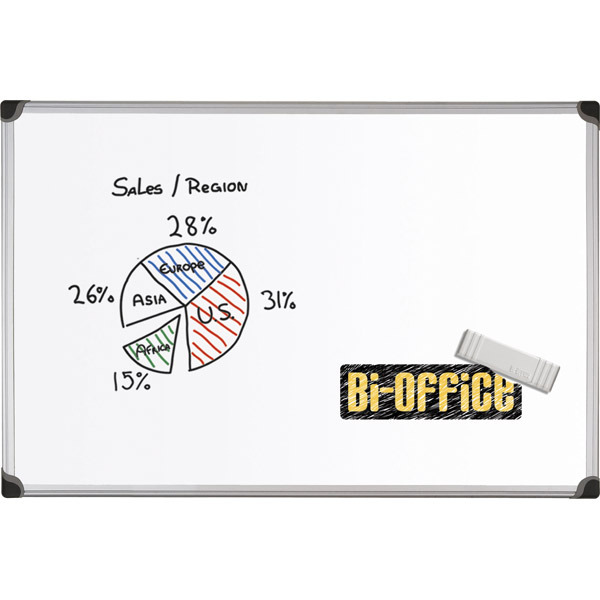Lacuer whiteboard magnetic 90 X 120 cm
