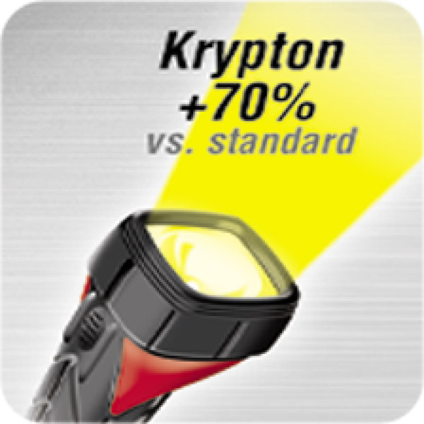 Energizer Impact Rubber LED flashlight - small format + 2 Batt AAA