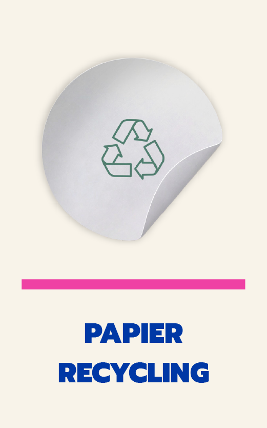 Papier recycling