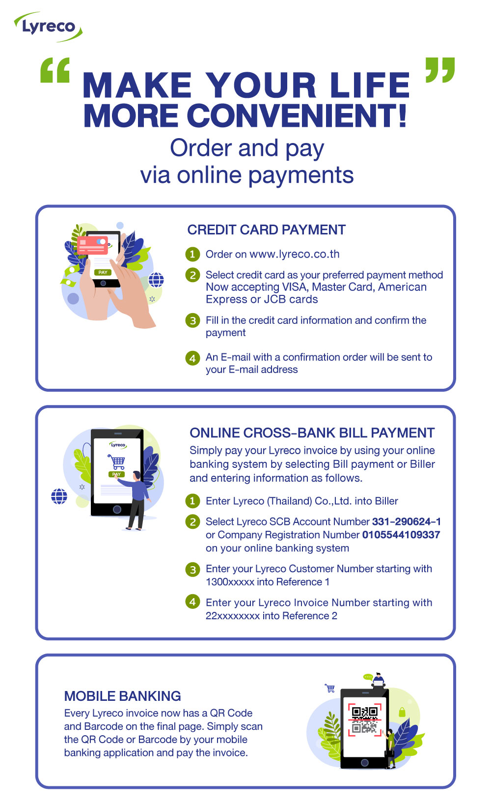 Lyreco Online Payment
