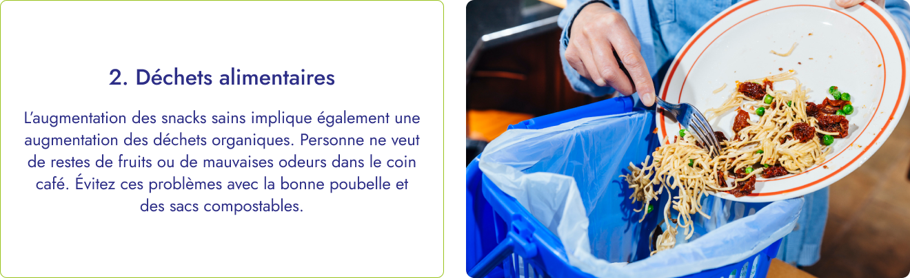Déchets allimentaires