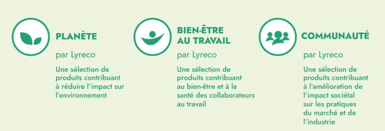 Sélections Responsables