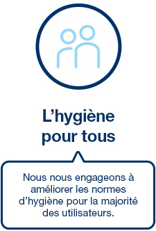 L'hygiène pour tous