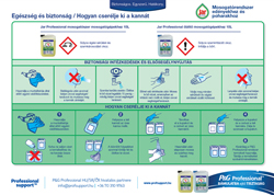 Az ipari mosogatók tartályainak cseréje