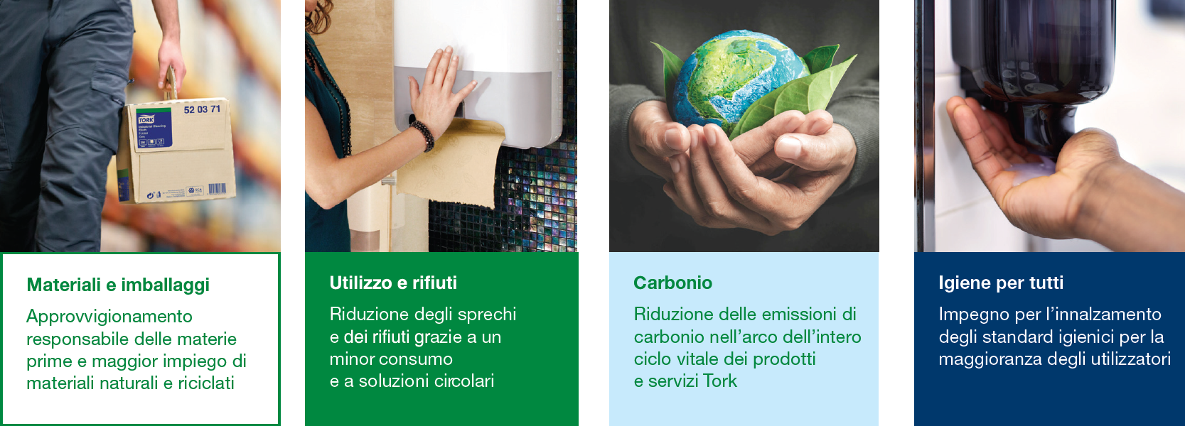 Tork Focus4 Sustainability
