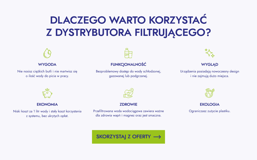 promocja