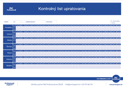 Kontrolný list upratovania